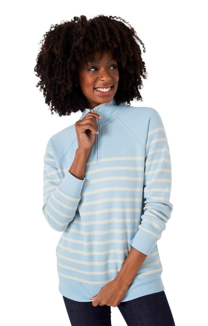Half-zip Sweatshirt - Light blue - Ladies